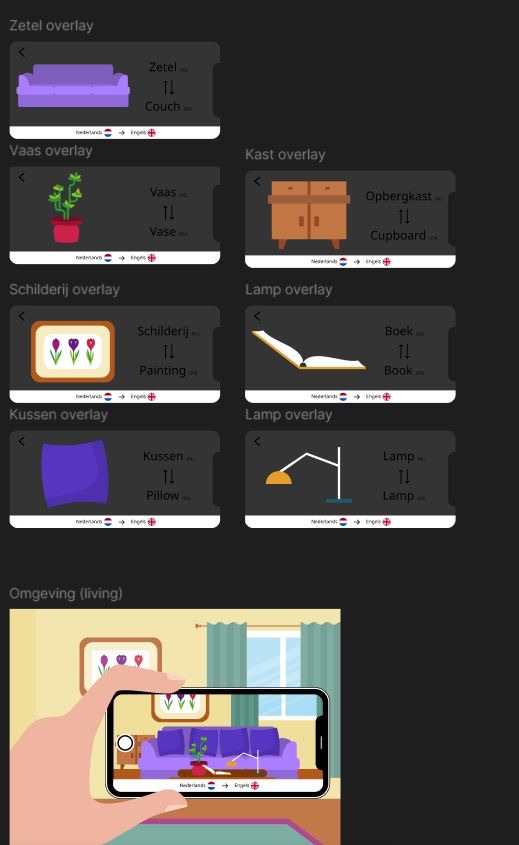 Concept van een app die met augmented reality meubels in een woonkamer plaatst